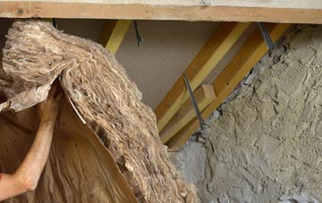 Painters Green pitched roof insulation costs